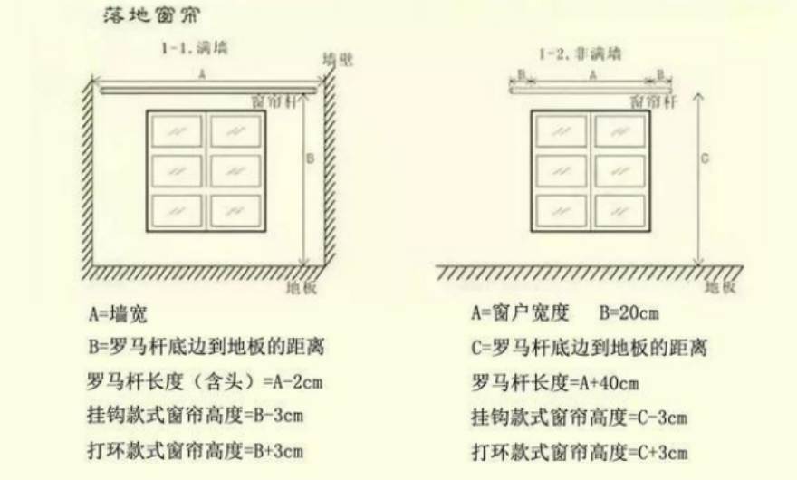 窗帘