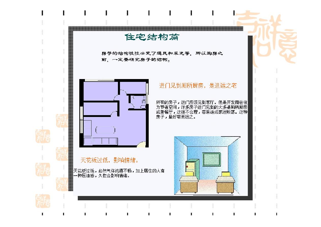 住宅与风水 房间财位风水图解_家居 风水 方位_家居风水图解