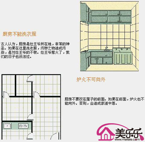 住宅与风水 房间财位风水图解_家居风水图解_家居 风水 方位