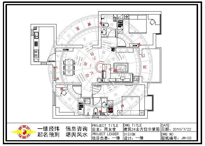 八宅风水吉凶星方位是固定的吗_家居风水方位_小区各方位风水图