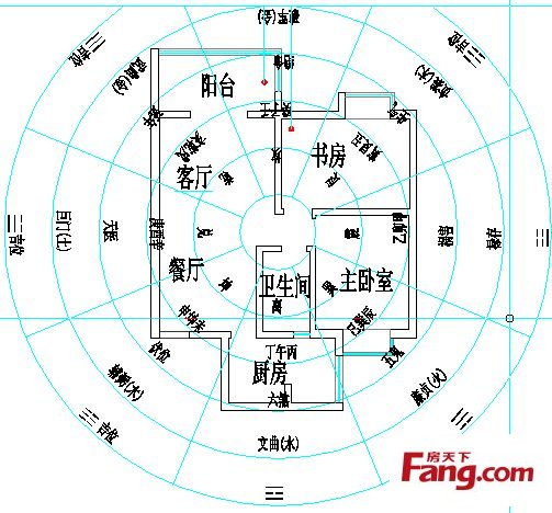 睡觉朝向风水_家居风水朝向_住房朝向风水