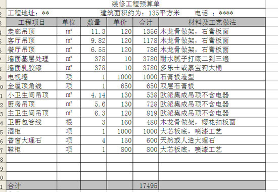 九游体育涂料预算_做九游体育预算_九游体育水电安装预算