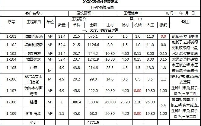 九游体育墙面处理预算_九游体育涂料预算_做九游体育预算