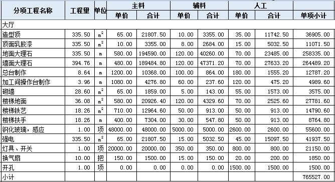 卧室九游体育榻榻米 预算多少钱_室内预算怎么做_室内九游体育预算