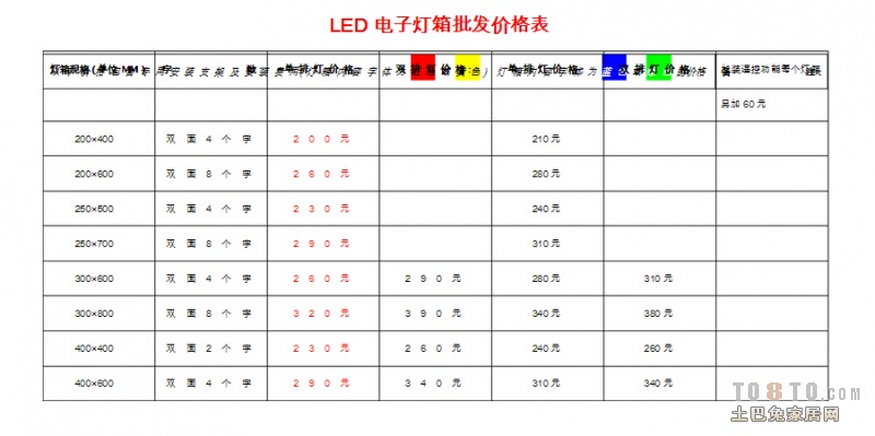 九游体育业主问答表_九游体育宝典 业主哭诉_业主之家九游体育网