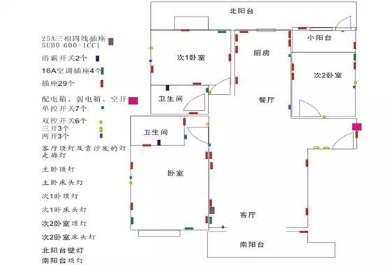 房子水电九游体育注意事项_房子水电九游体育图_房子九游体育水电