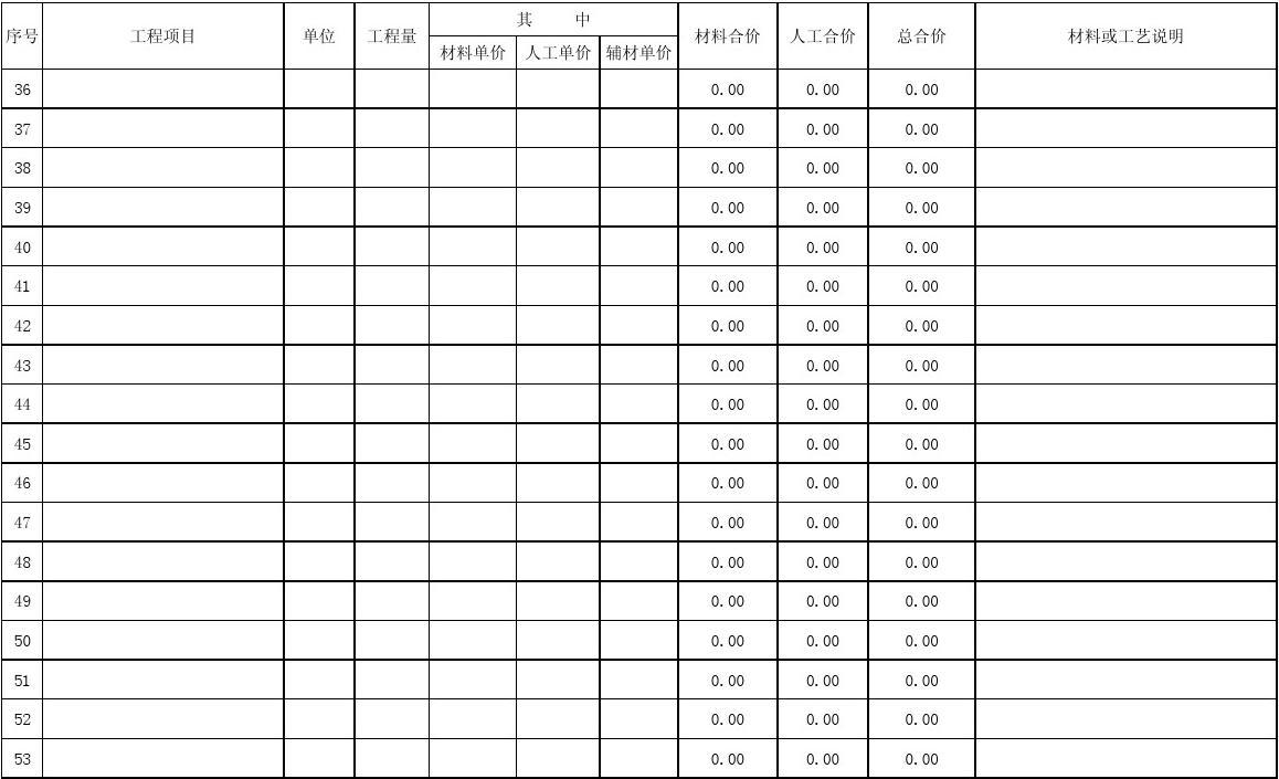 九游体育预算表格_家装预算表格模板图纸_建筑预算表格下载