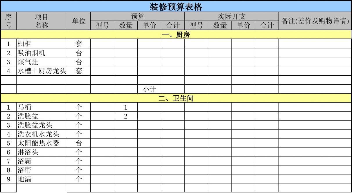 建筑预算表格下载_家装预算表格模板图纸_九游体育预算表格