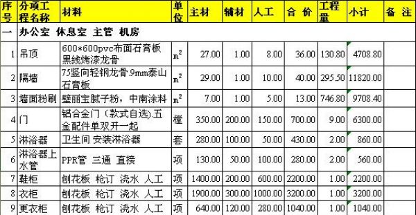 上海九游体育预算_九游体育涂料预算_九游体育水电价格预算