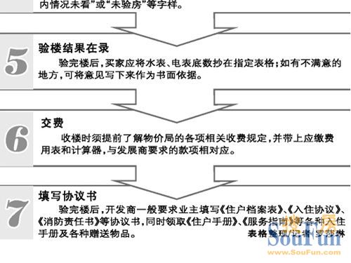 验房收房流程_精九游体育收房流程及注意事项_最佳收房验房流程