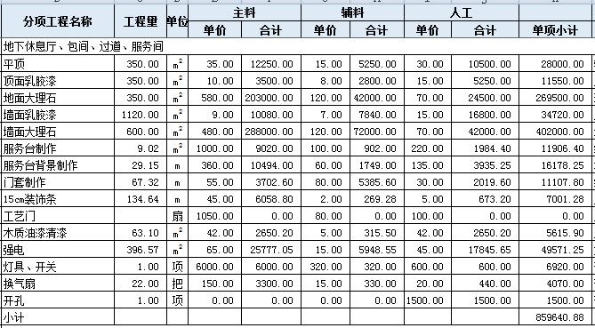 室内九游体育预算表_九游体育材料清单及预算_九游体育价格预算