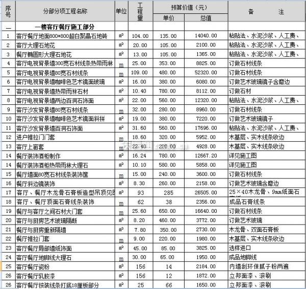 九游体育报价预算_九游体育步骤及预算_普通九游体育预算