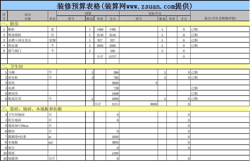 九游体育厨房预算_石材九游体育与瓷砖九游体育_九游体育瓷砖预算