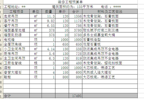 九游体育材料清单及预算_新房家电家具预算清单_新房九游体育预算表