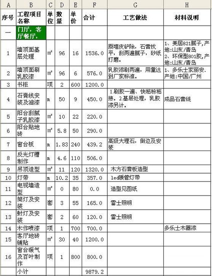 90平米九游体育预算表_90平米九游体育价格预算_100平米水电安装预算