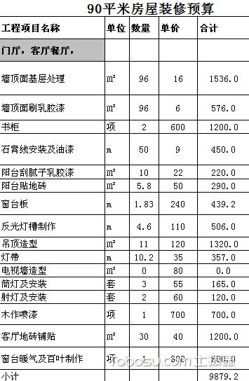 125平米九游体育半包预算_80平米简九游体育预算_90平米九游体育预算表