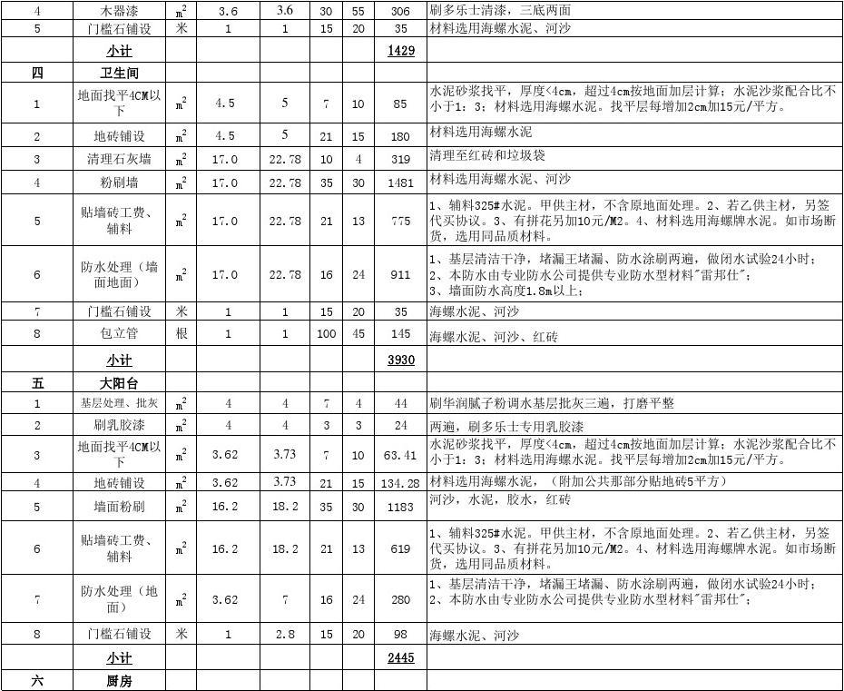 九游体育涂料施工_九游体育施工报价_九游体育投标施工组织设计