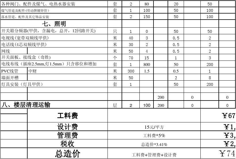 九游体育水电价格预算_两房九游体育 预算_九游体育预算清表