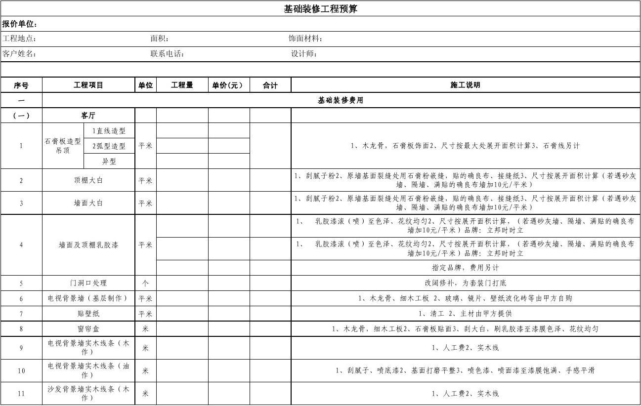 九游体育水电价格预算_九游体育预算清表_两房九游体育 预算