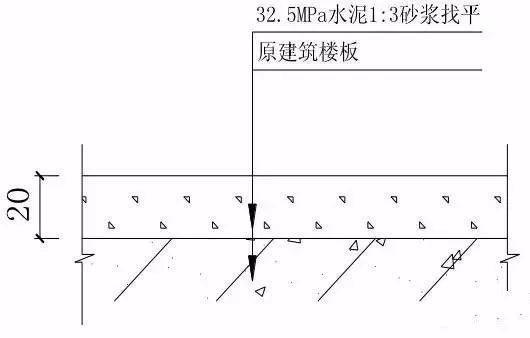 全套装饰九游体育工程施工工艺标准，地面墙面吊顶都有！