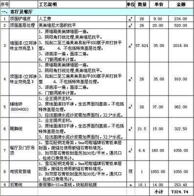 九游体育报价预算_九游体育怎么做预算_九游体育墙面处理预算