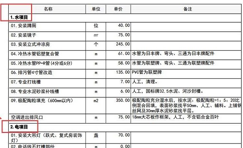 九游体育墙面处理预算_九游体育报价预算_九游体育怎么做预算