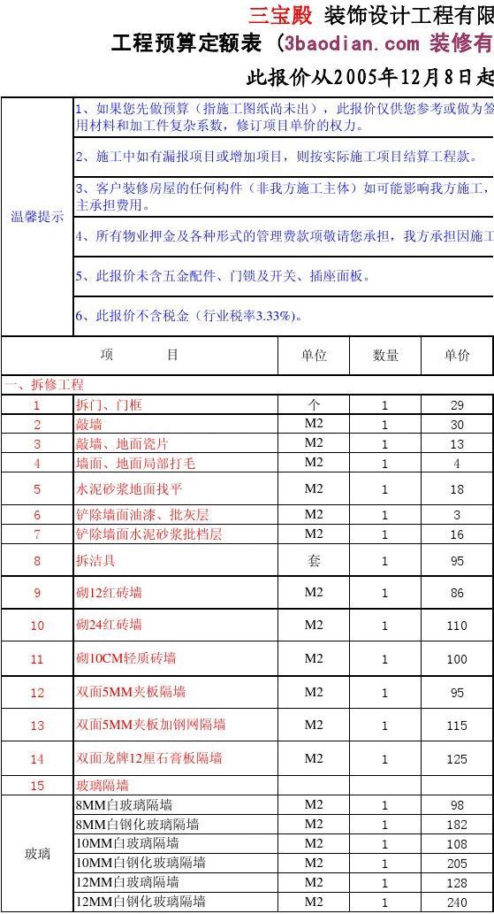 九游体育水电安装预算_九游体育涂料预算_九游体育的预算