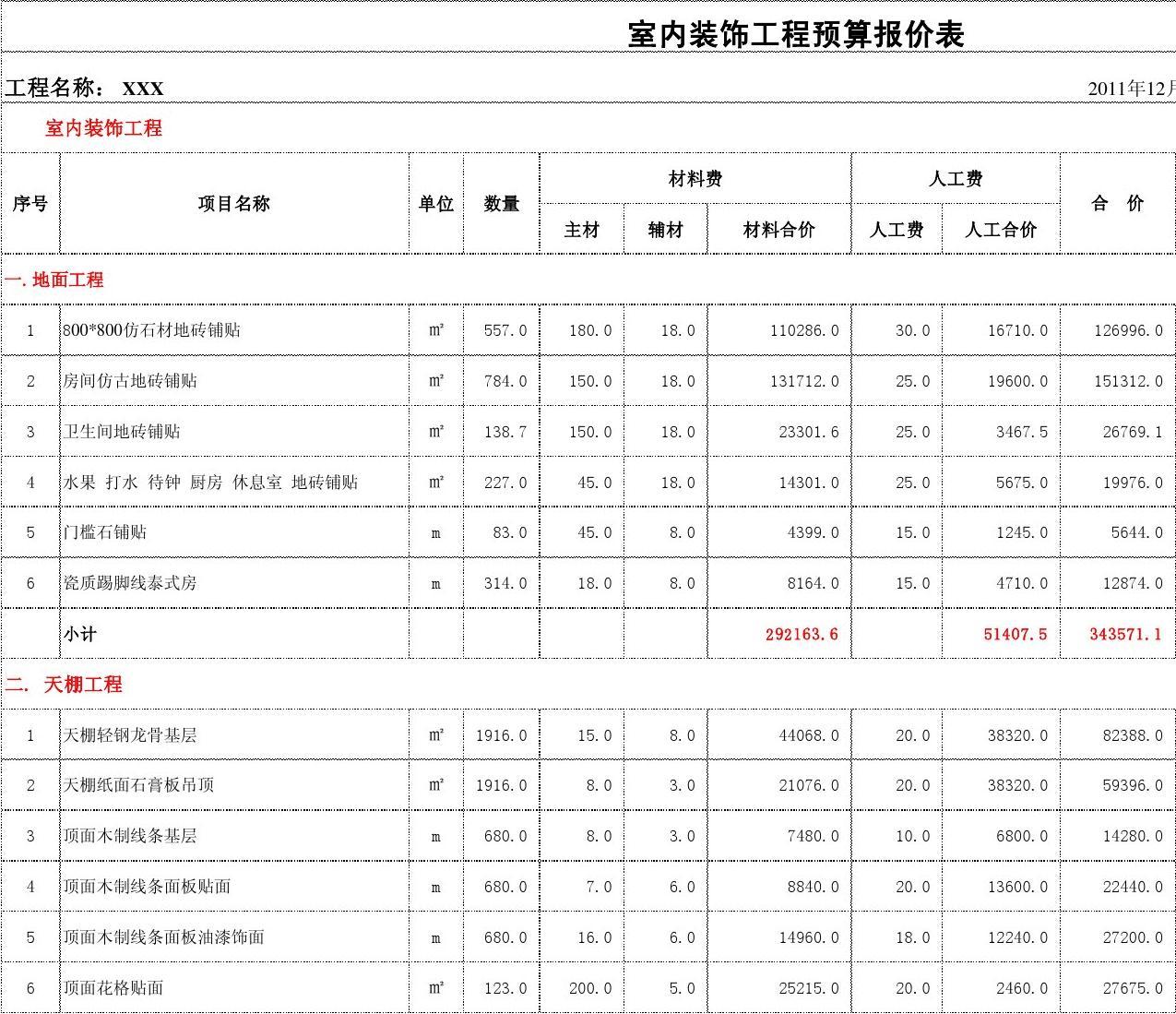 九游体育工程预算_雕塑工程的预算_工程水电预算