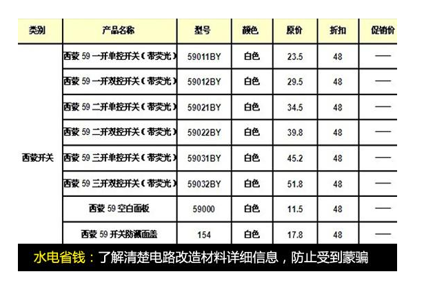 九游体育水电预算_九游体育水电预算_家装水电预算