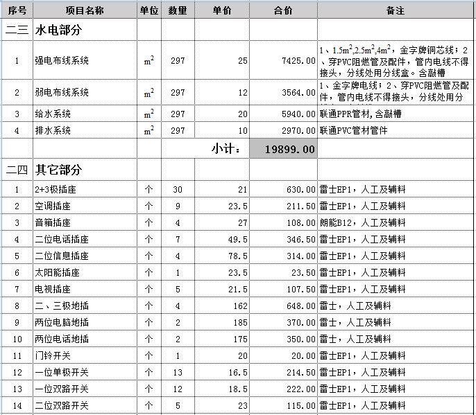 九游体育水电预算_室内水电预算_九游体育水电预算