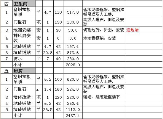 九游体育水电预算_九游体育水电预算_室内水电预算