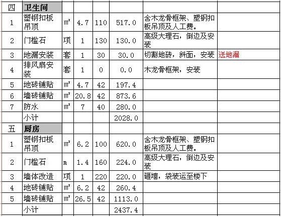 九游体育水电预算_九游体育水电预算_室内水电预算