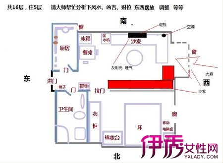 工厂大门朝向风水_院子大门朝向风水_家居风水 大门朝向