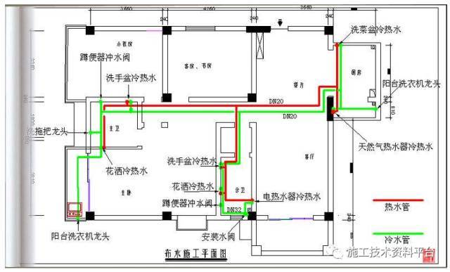 水电施工图纸怎么看 看水电施工图的小窍门