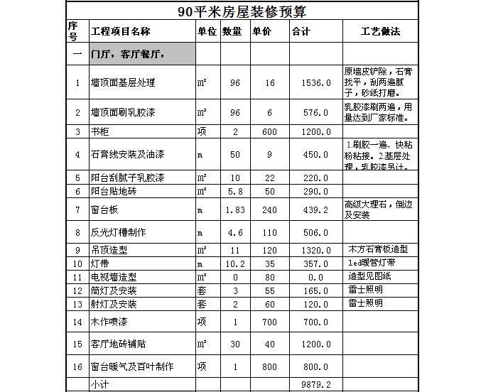 九游体育涂料预算_九游体育水电工程预算_九游体育油漆预算