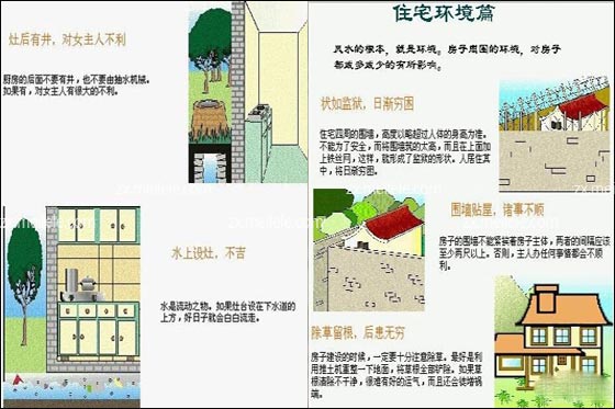 家居摆设风水图解_阳宅十书图解大全_家居风水常识大全图解阳宅风水