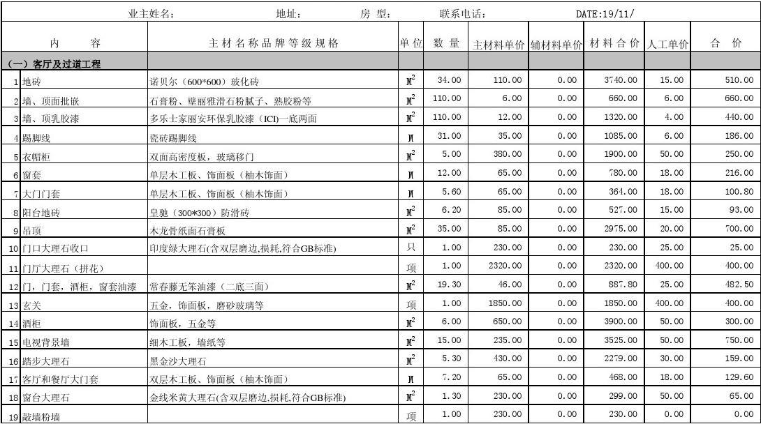 九游体育涂料预算_别墅九游体育预算_九游体育水电安装预算