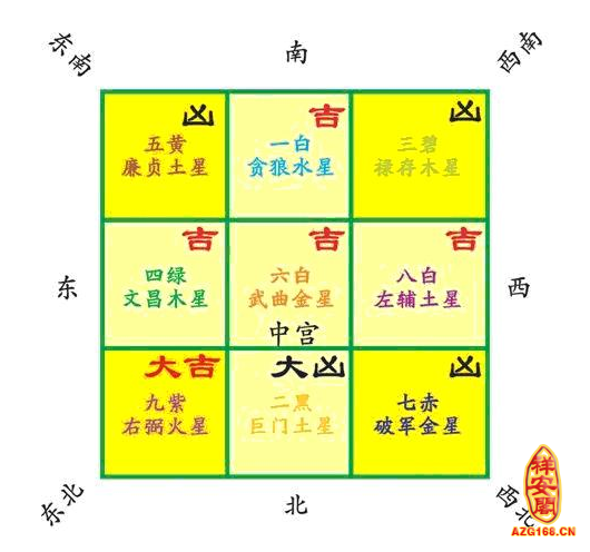 如何布置家居风水_家中风水布置好_家居字画布置