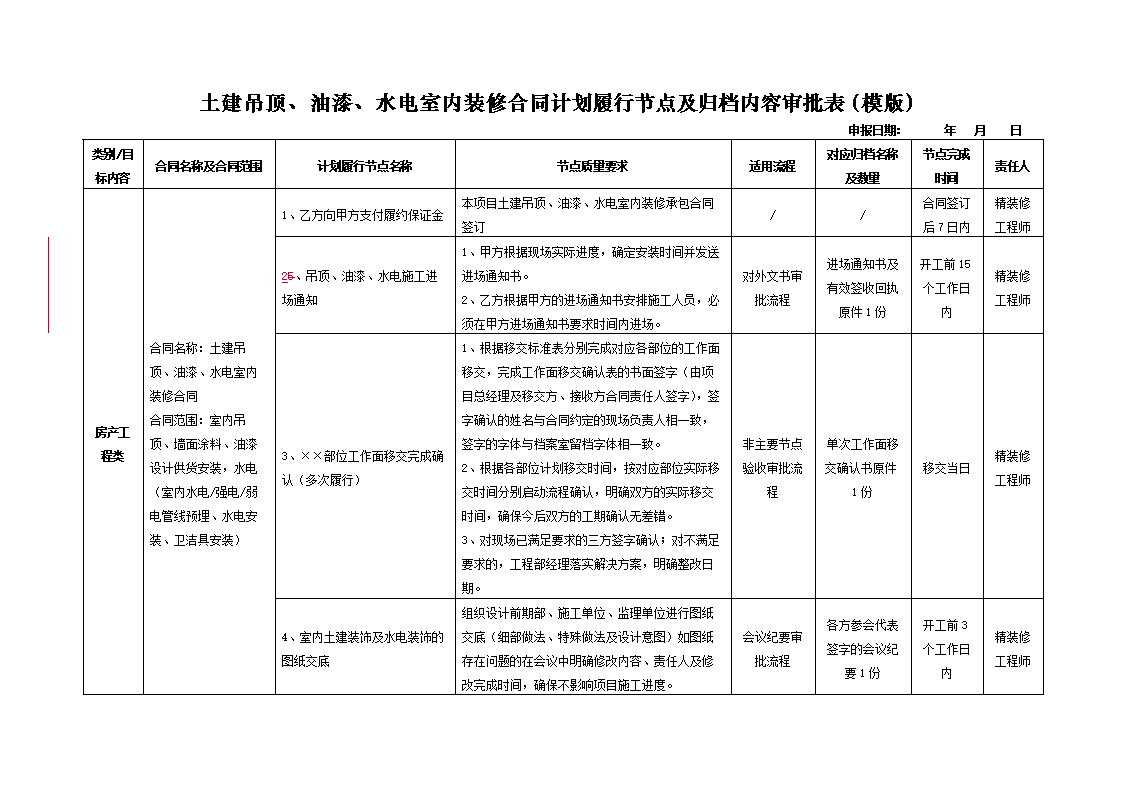 九游体育油漆合同_九游体育油漆阶段_油漆防腐合同