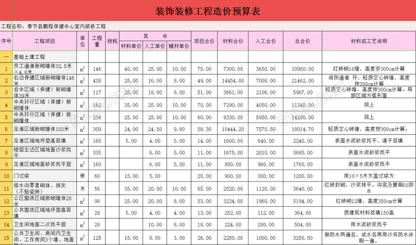 预算中装饰和九游体育有什么区别_装饰九游体育工程预算_装饰预算定额