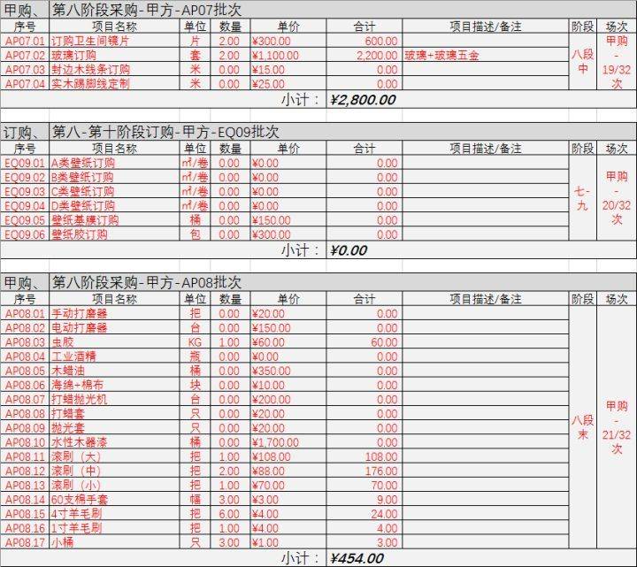 九游体育水电价格预算_九游体育怎样预算_九游体育涂料预算