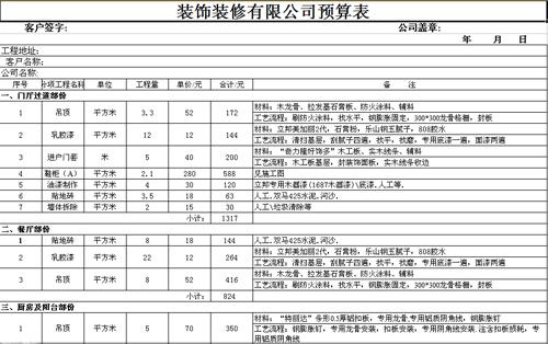 预算管理方案_九游体育预算方案_有四个独立方案,若预算