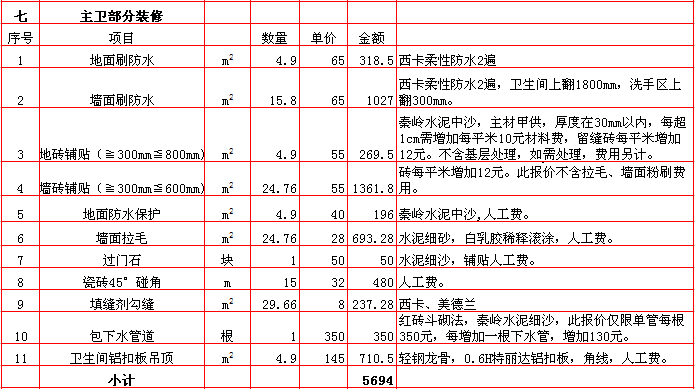 九游体育免费预算_九游体育辅材预算_九游体育价格预算