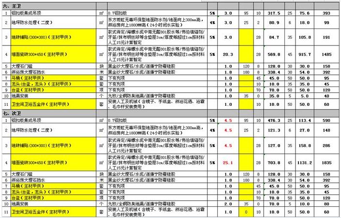 九游体育辅材预算_九游体育价格预算_九游体育免费预算