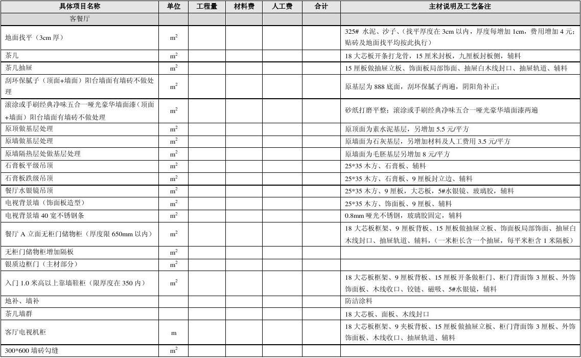 九游体育步骤及预算_九游体育公司预算表_九游体育 水电工程预算