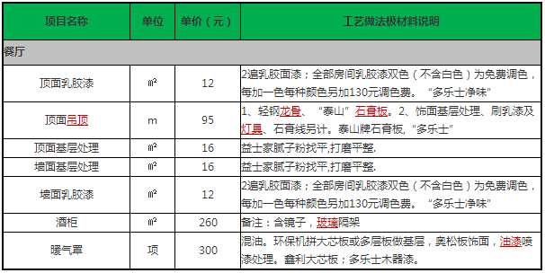 九游体育报价预算表_长兴九游体育报价预算_两房九游体育 预算