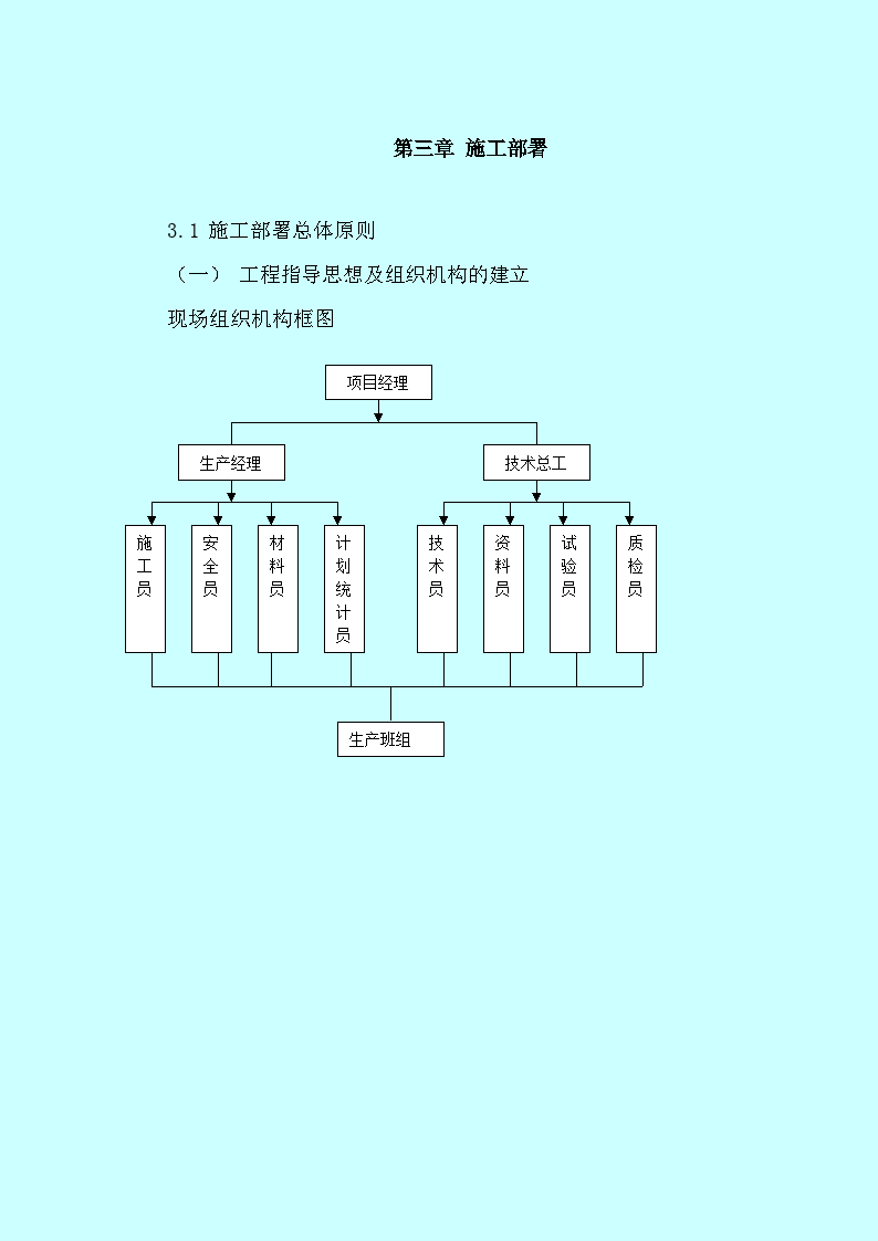 施工组织设计规范_施工组织设计方案范本_银行九游体育施工组织设计