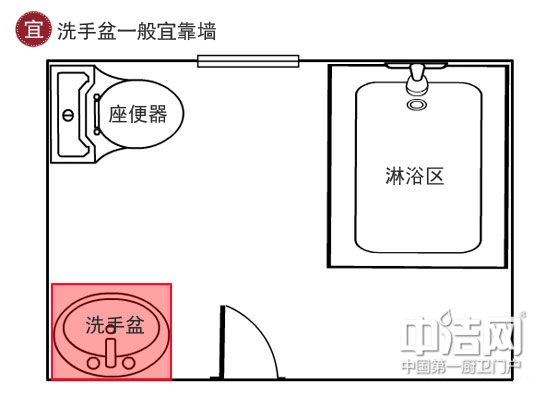 房屋风水朝向_房屋朝向家居风水禁忌你知道多少_房屋大门口朝向风水禁忌