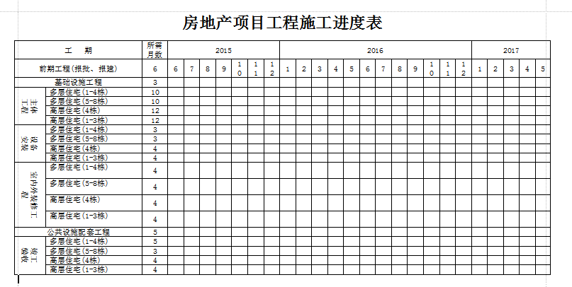 形象进度图 工程布置图等施工图表上墙_九游体育施工进度表模板_施工材料进度计划