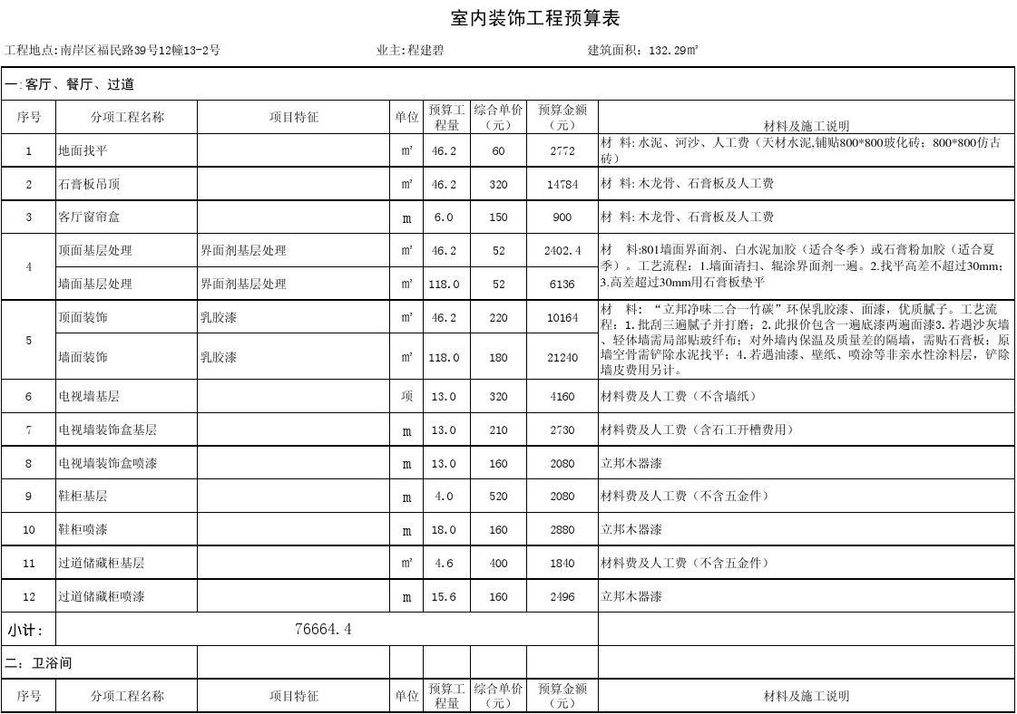 旧房九游体育预算_九游体育旧房翻新_旧房 九游体育